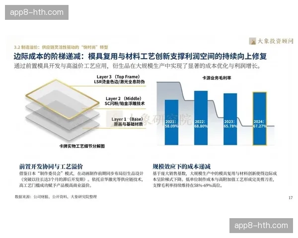 衍生商品线上持续热销 验证IP价值沉淀能力